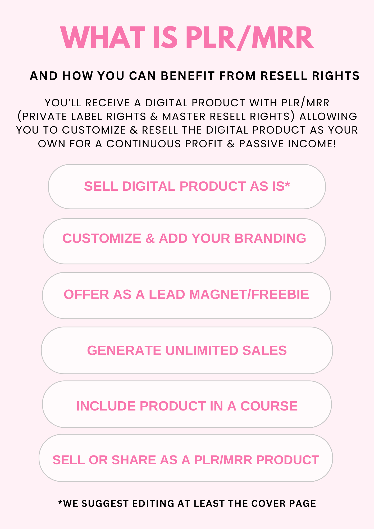 Faceless Content: Make Money Incognito (w/ Resell Rights) 7 EBOOKS