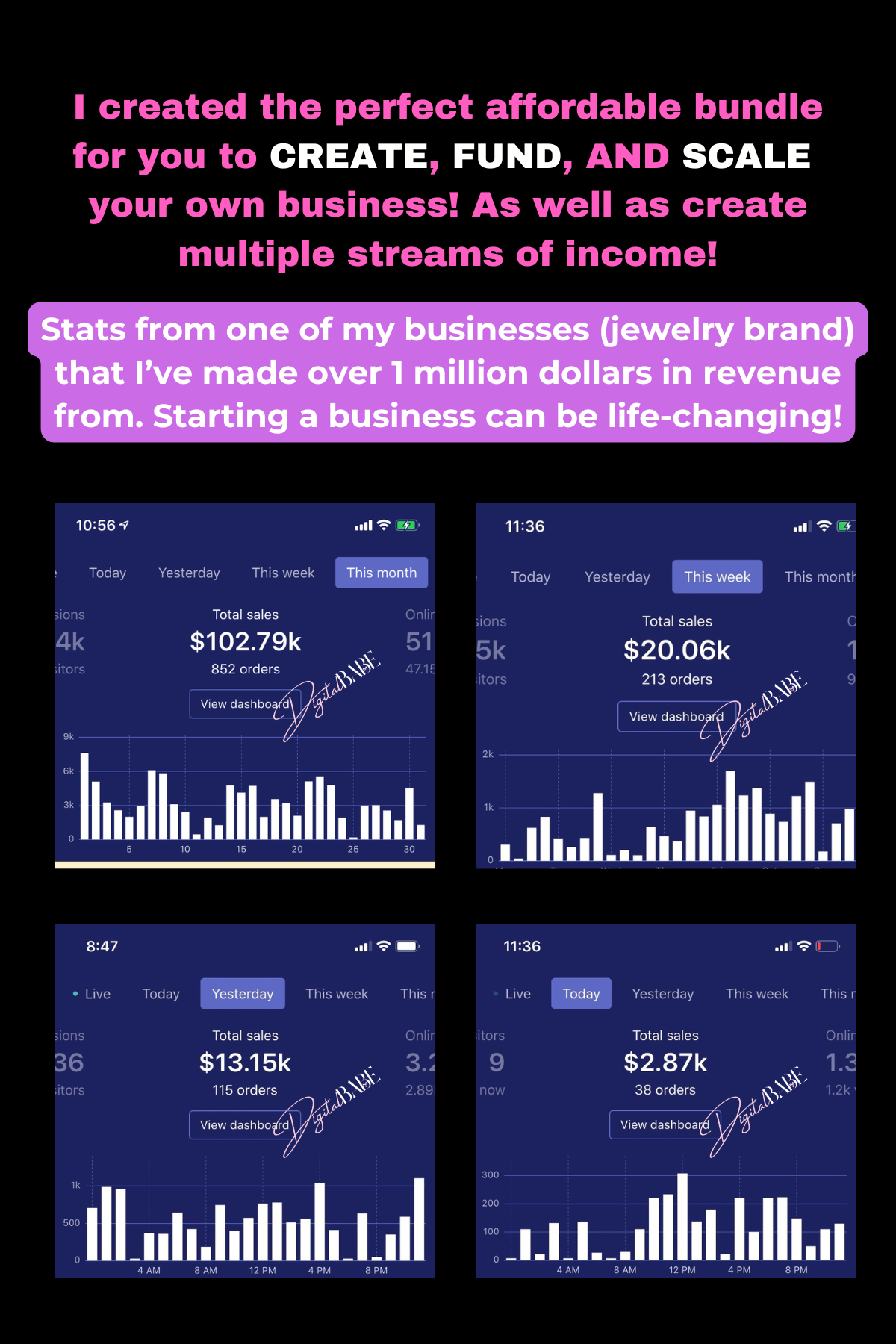 How_to_make_money_online_How_to_start_a_business_Business_Tips_How_to_grow_your_business_American_wholesale_vendors