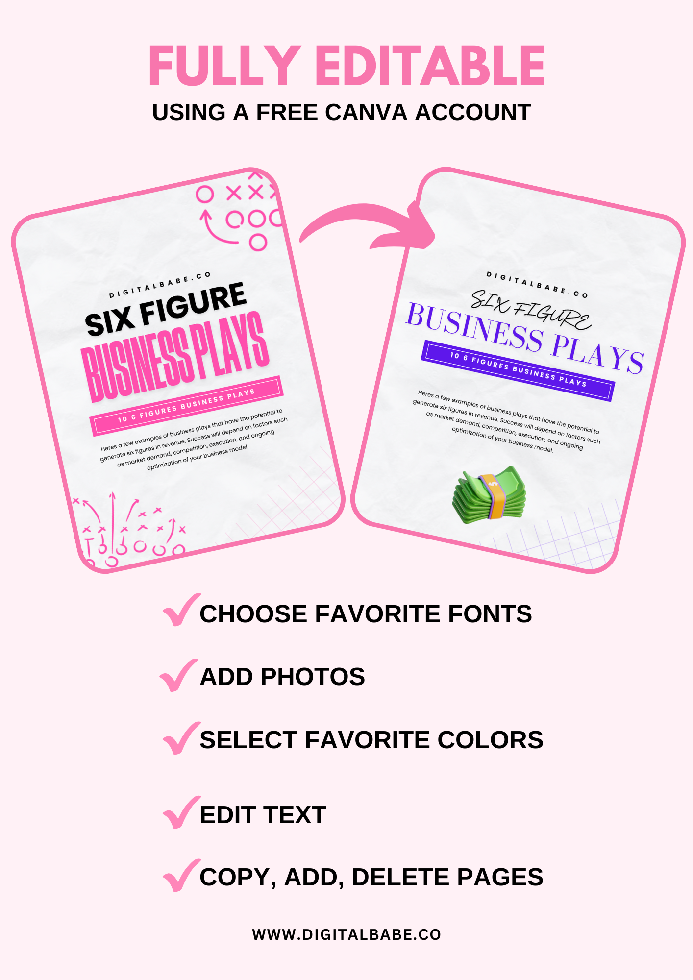 Digital products ebooks Plr mrr done for you Dfy