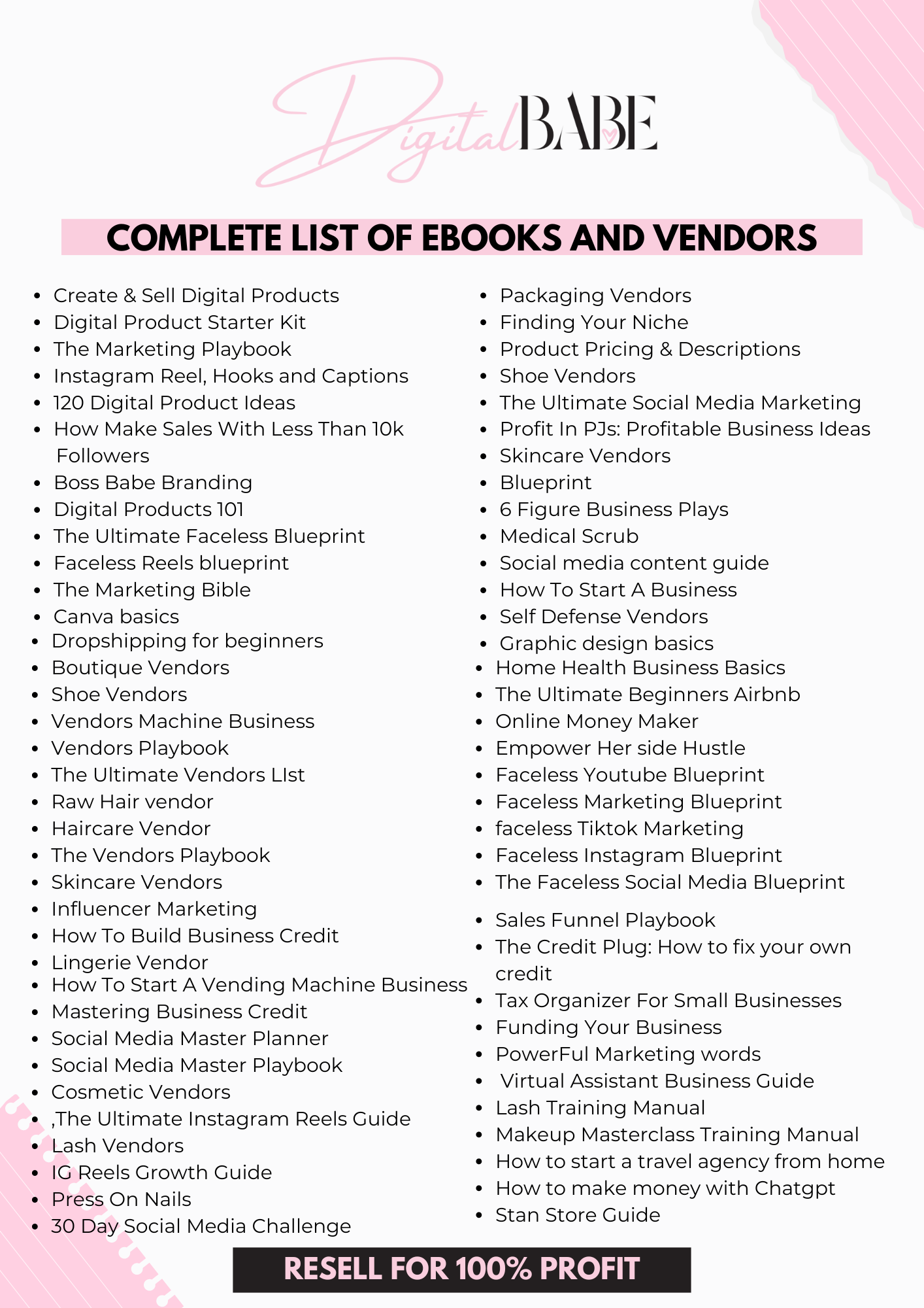 Done for you digital product, plr, mrr,