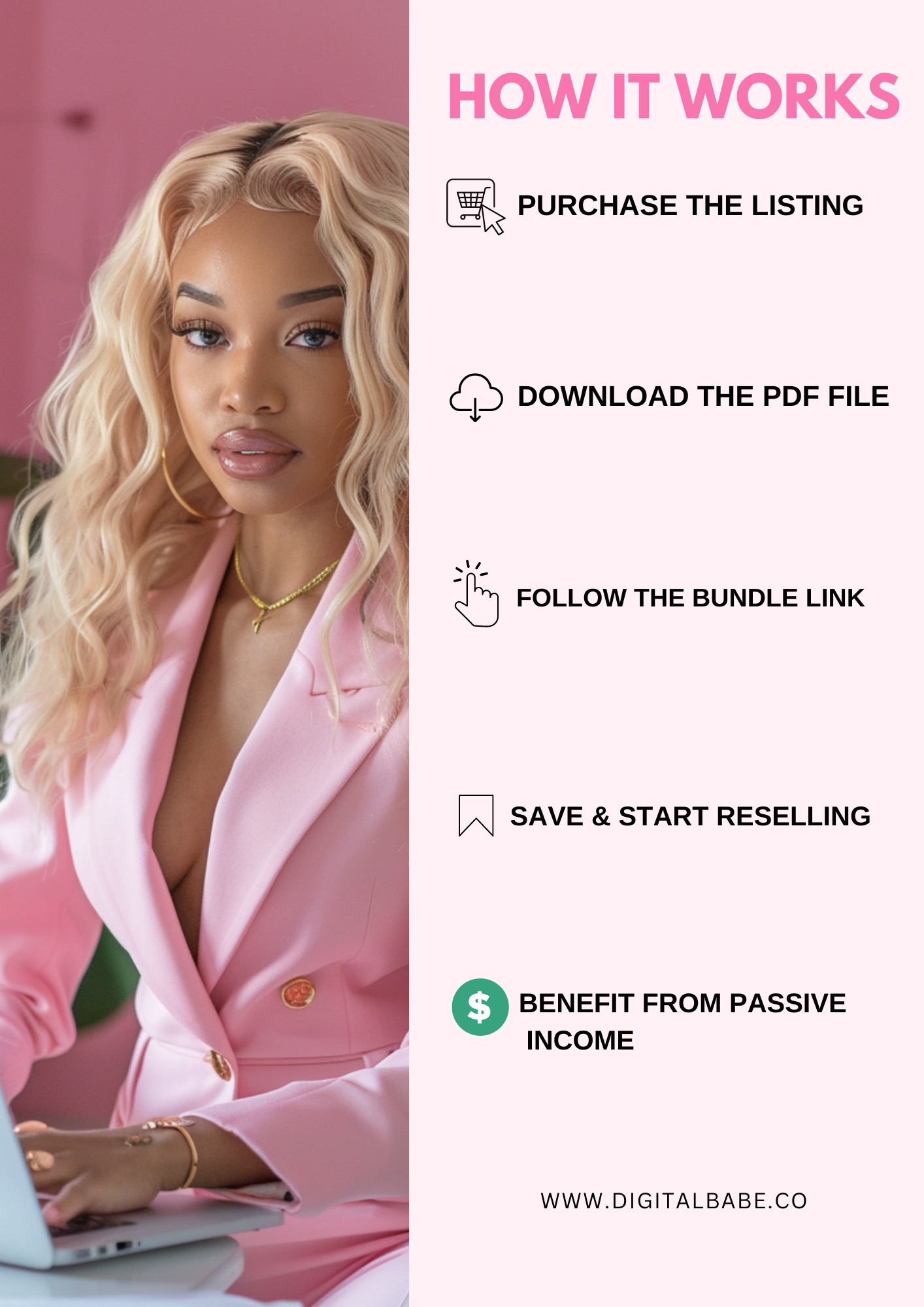 The Ultimate Faceless Blueprint (With Resell Rights)