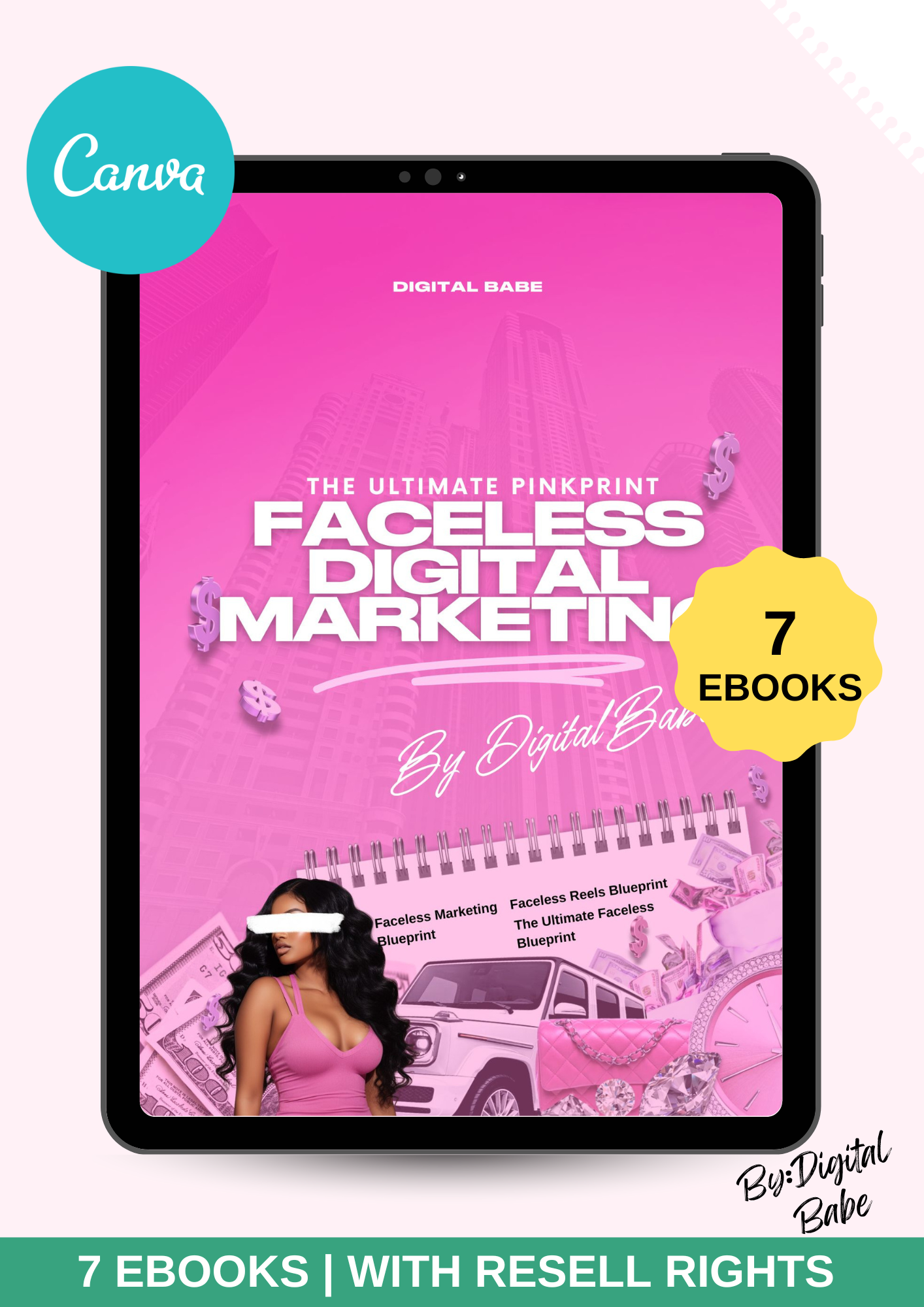 Faceless digital marketing with master resell rights