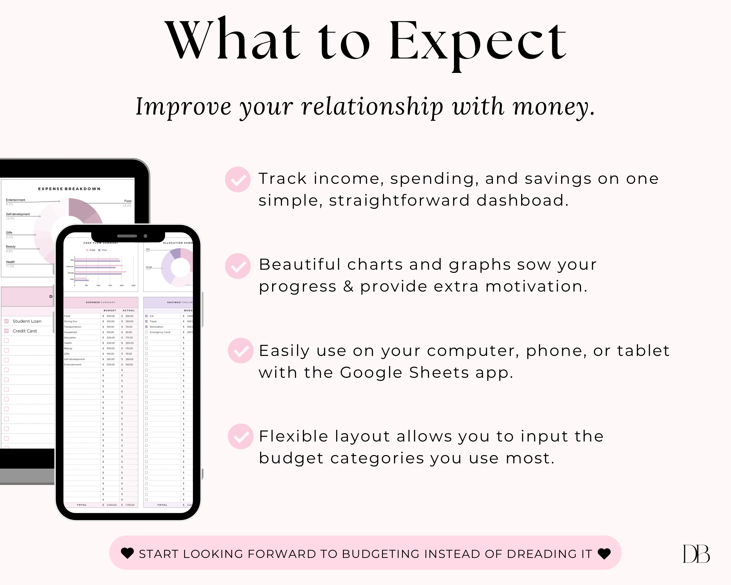 a budgeting Google Sheet with smartphone and tablet screens displaying budget Spreadsheet