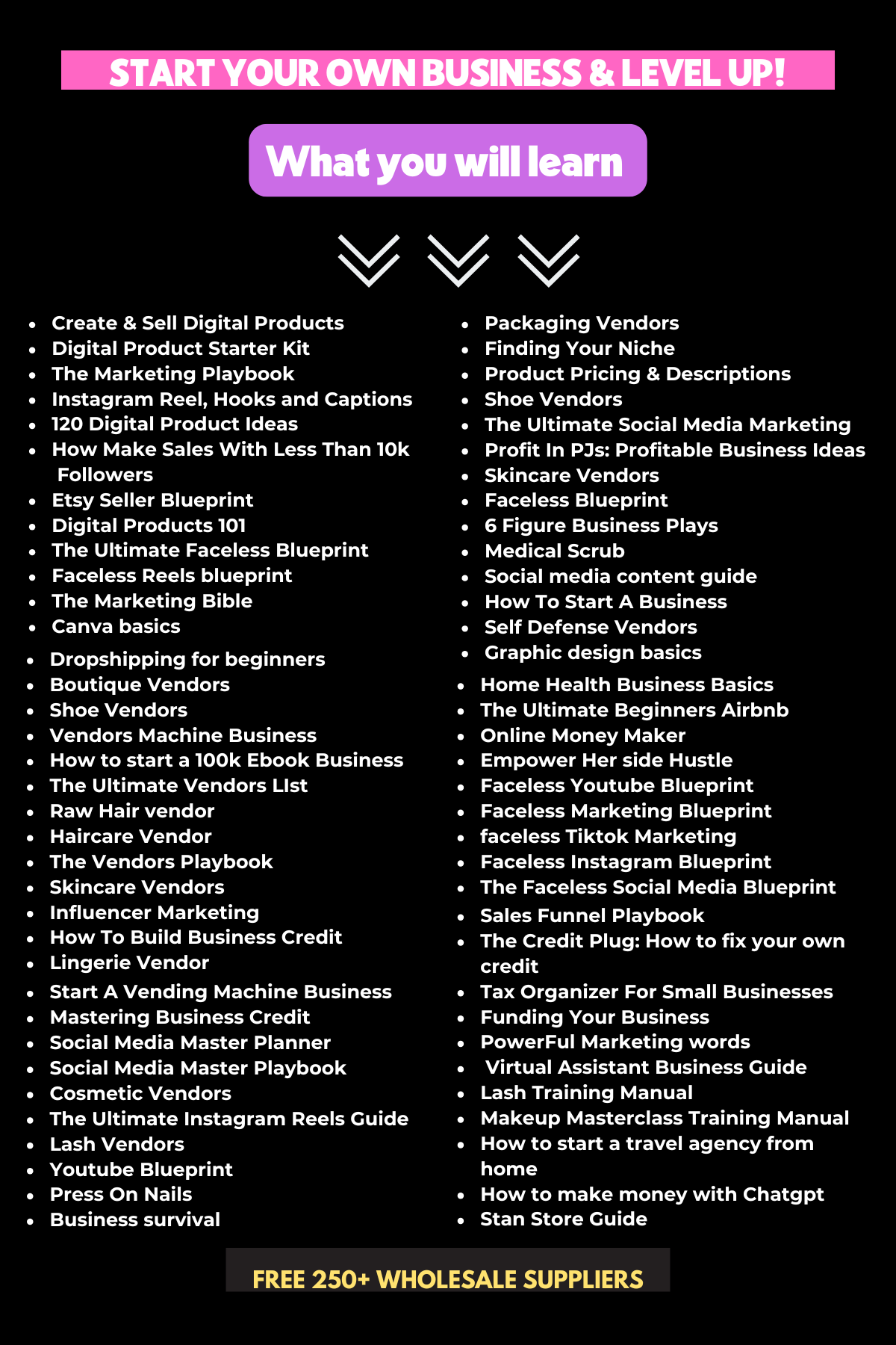 How_to_make_money_online_How_to_start_a_business_Business_Tips_How_to_grow_your_business_American_wholesale_vendors