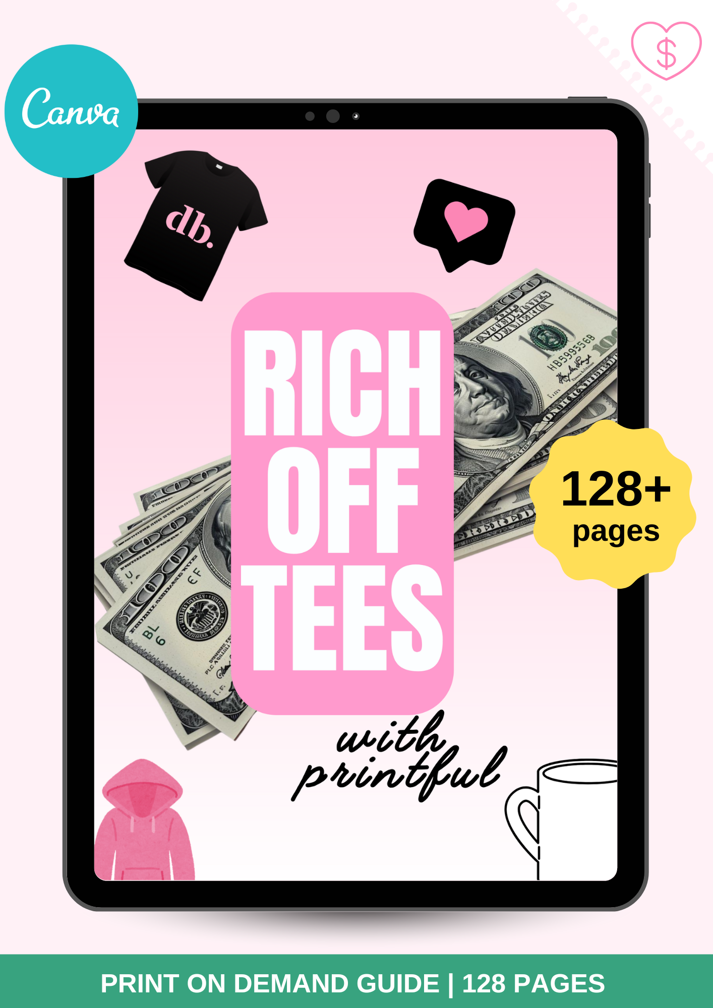 Print on demand pod ebook Digital products ebooks Plr mrr done for you Dfy Printful Printify