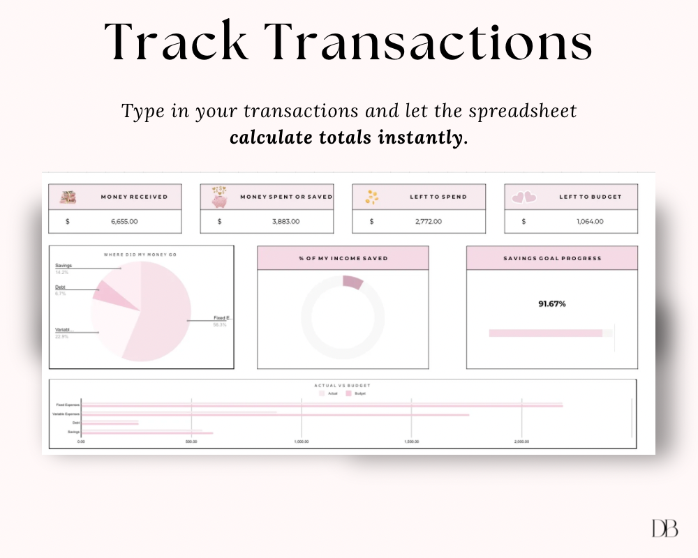 Picture of pink Google spreadsheet mock up
