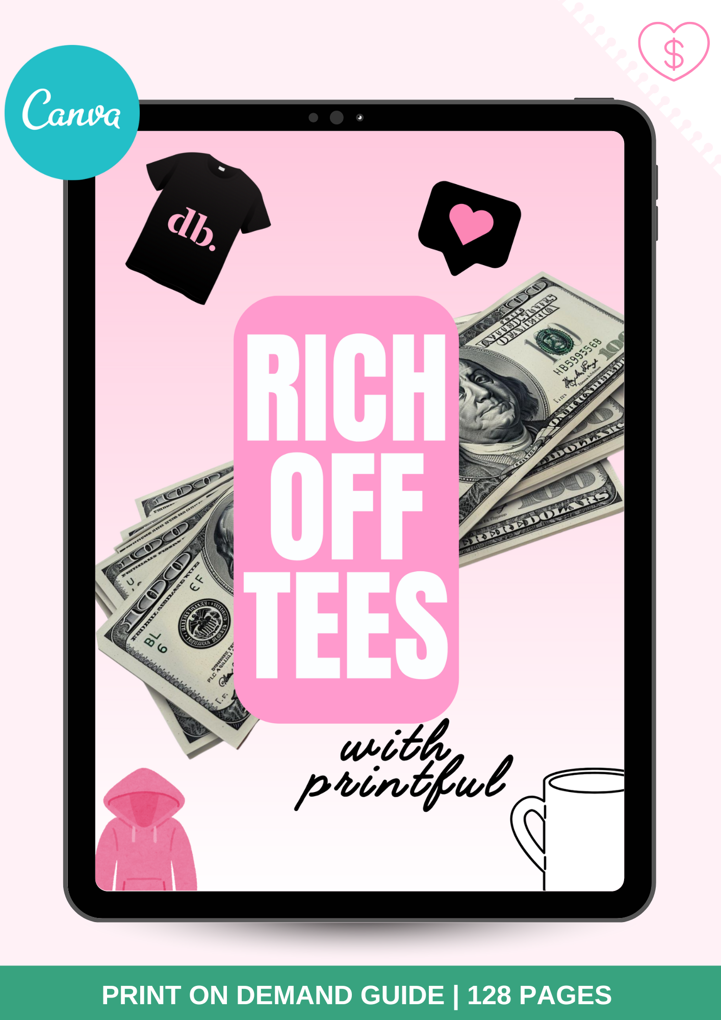 Print on demand pod ebook Digital products ebooks Plr mrr done for you Dfy Printful Printify