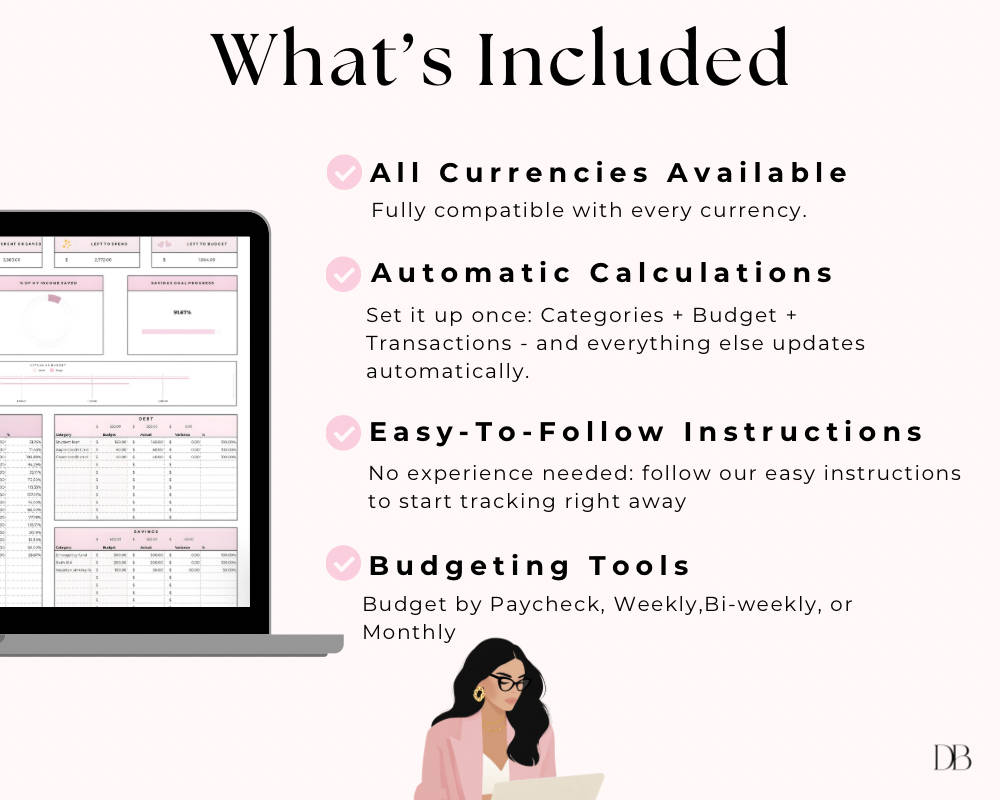 “What’s Included” slide for a budgeting spreadsheet showing features like all currencies available, automatic calculations, easy-to-follow instructions, and budgeting tools for paycheck, weekly, bi-weekly, or monthly budgeting.