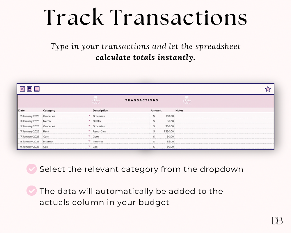 Google Sheets budget spreadsheet “Track Transactions” page showing a transactions table with category dropdowns that automatically calculates totals and updates the actuals column in your budget.