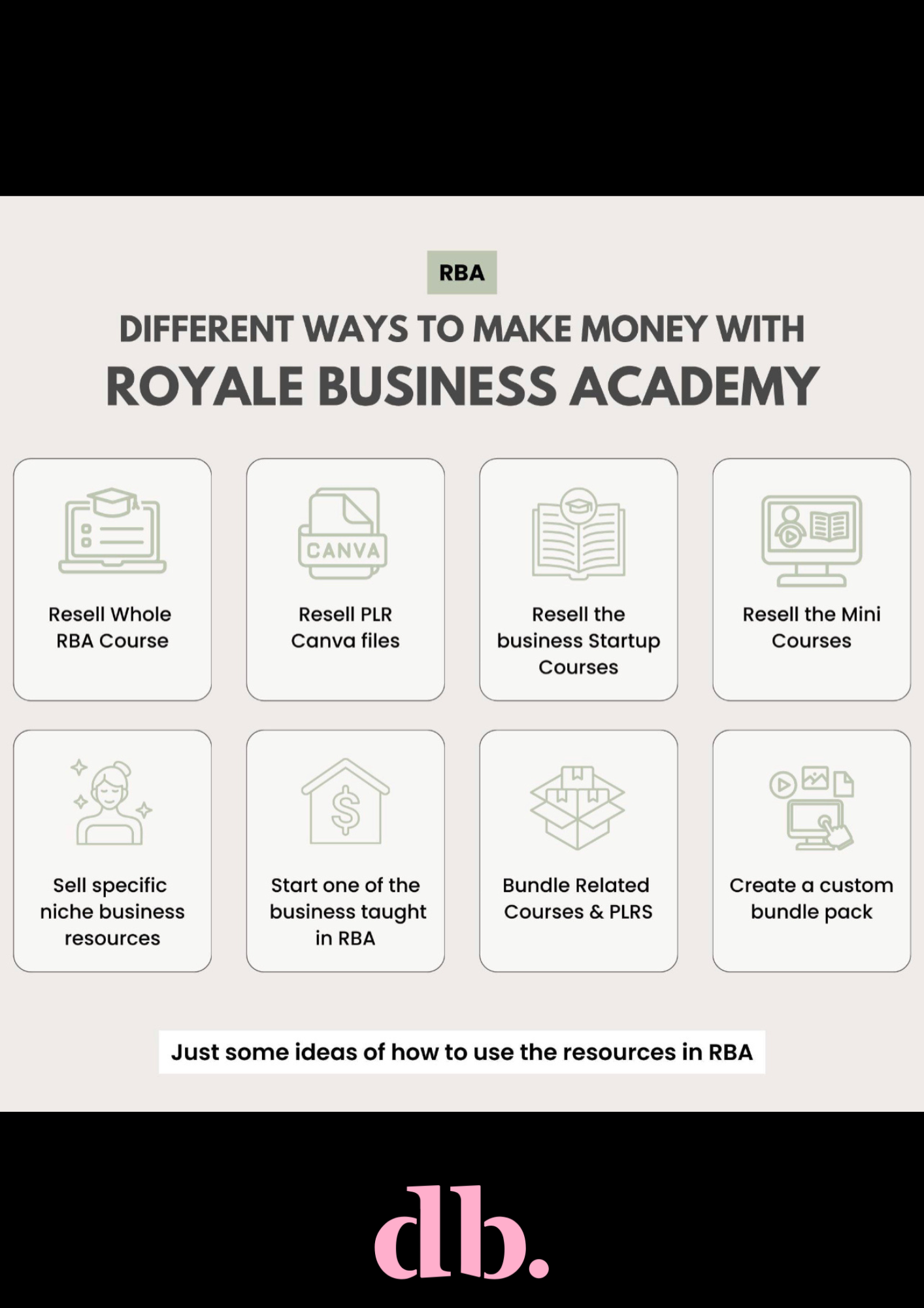 Royale Business Academy RBA - Digital Babe