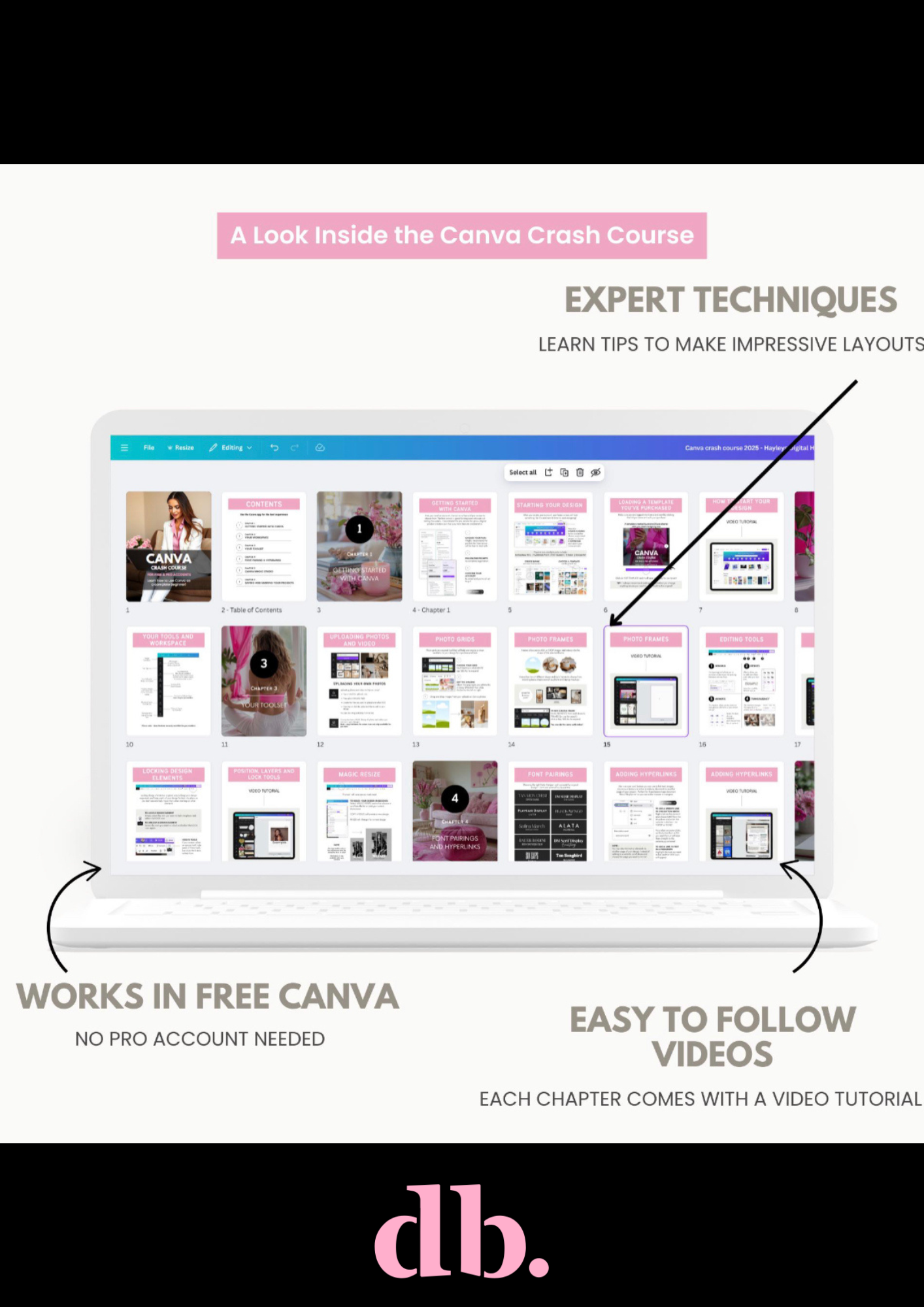 2025 Canva Crash Course