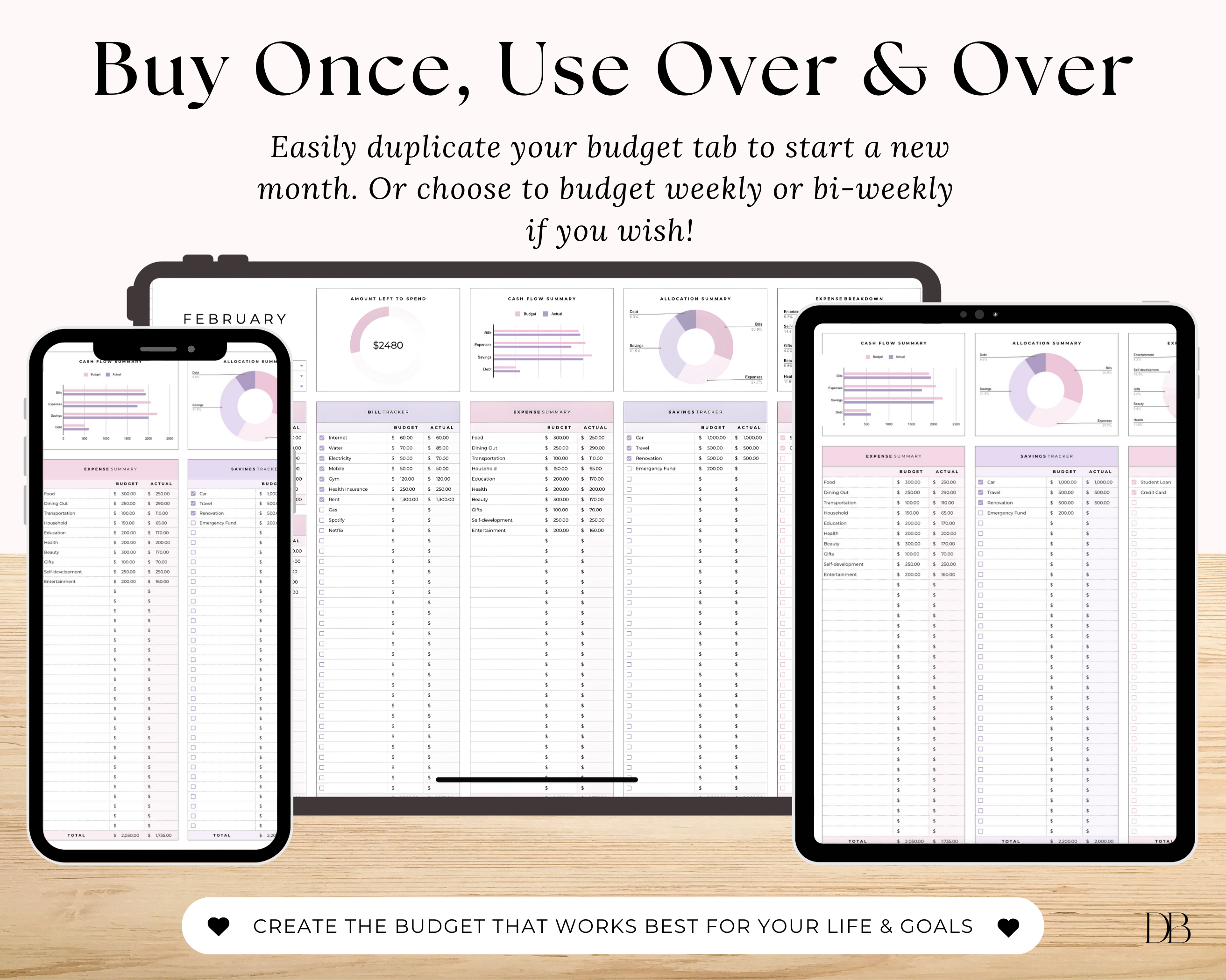 Digital budgeting tools displayed on a tablet, phone, and computer screen with text about budgeting.
