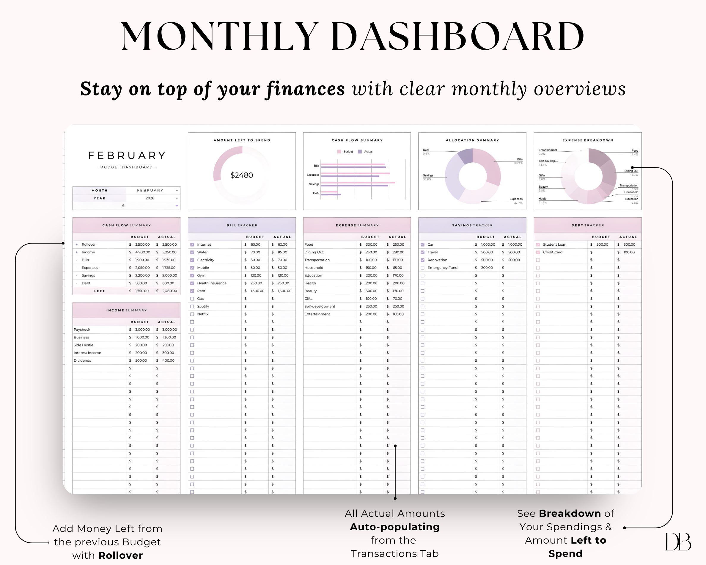 Monthly dashboard for financial planning with clear monthly overviews and budgeting tools.