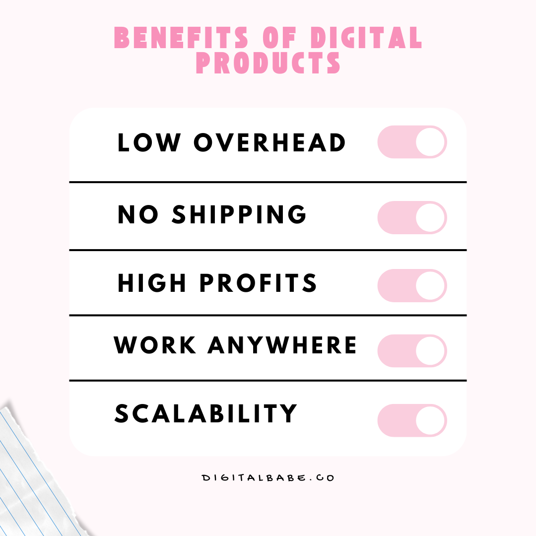 PLR MRR  RESELL RIGHTS