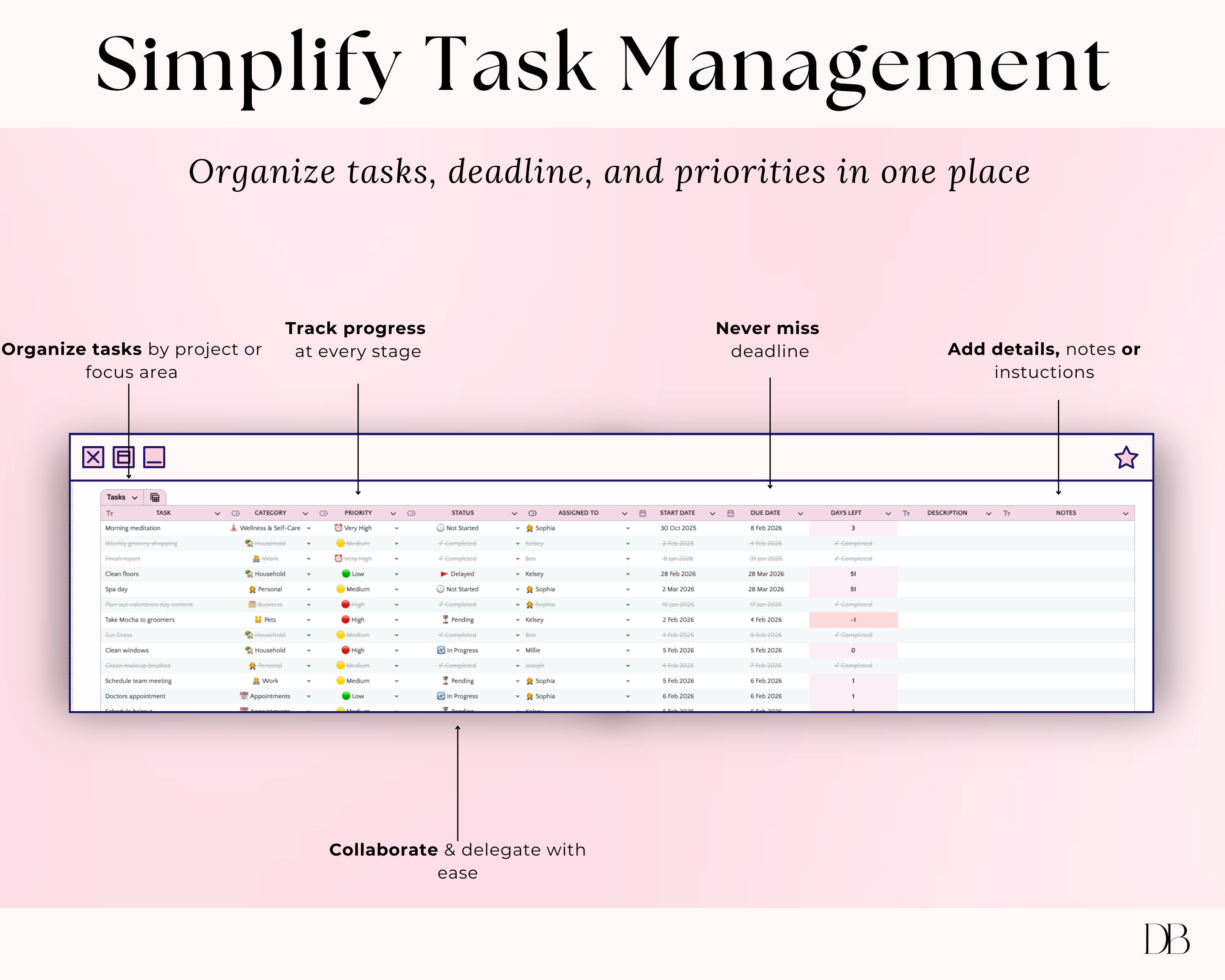 Google sheet Task management interface with features on a pink background